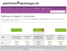 Tablet Screenshot of glaetteisen-testsieger.de